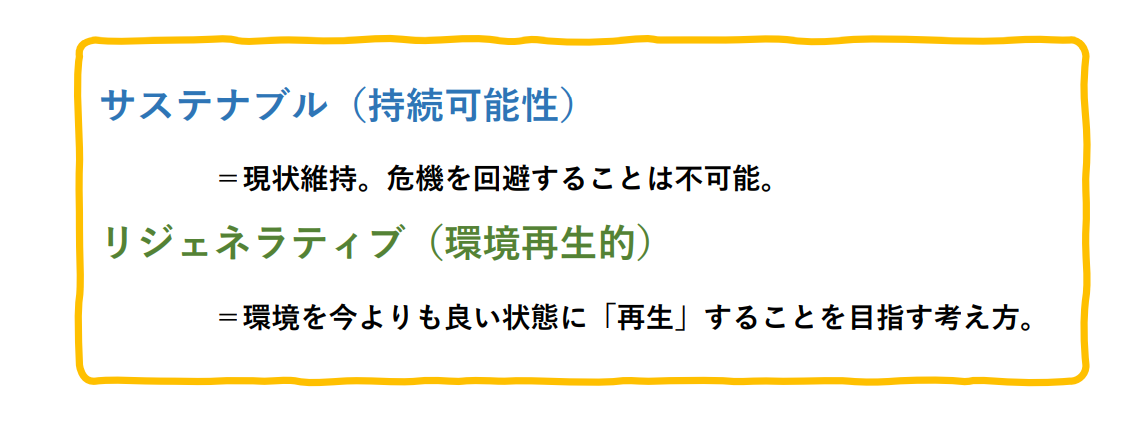 サステナブル（持続可能性）＝現状維持。危機を回避することは不可能。、リジェネラティブ（環境再生的）＝環境を今よりも良い状態に「再生」することを目指す考え方。